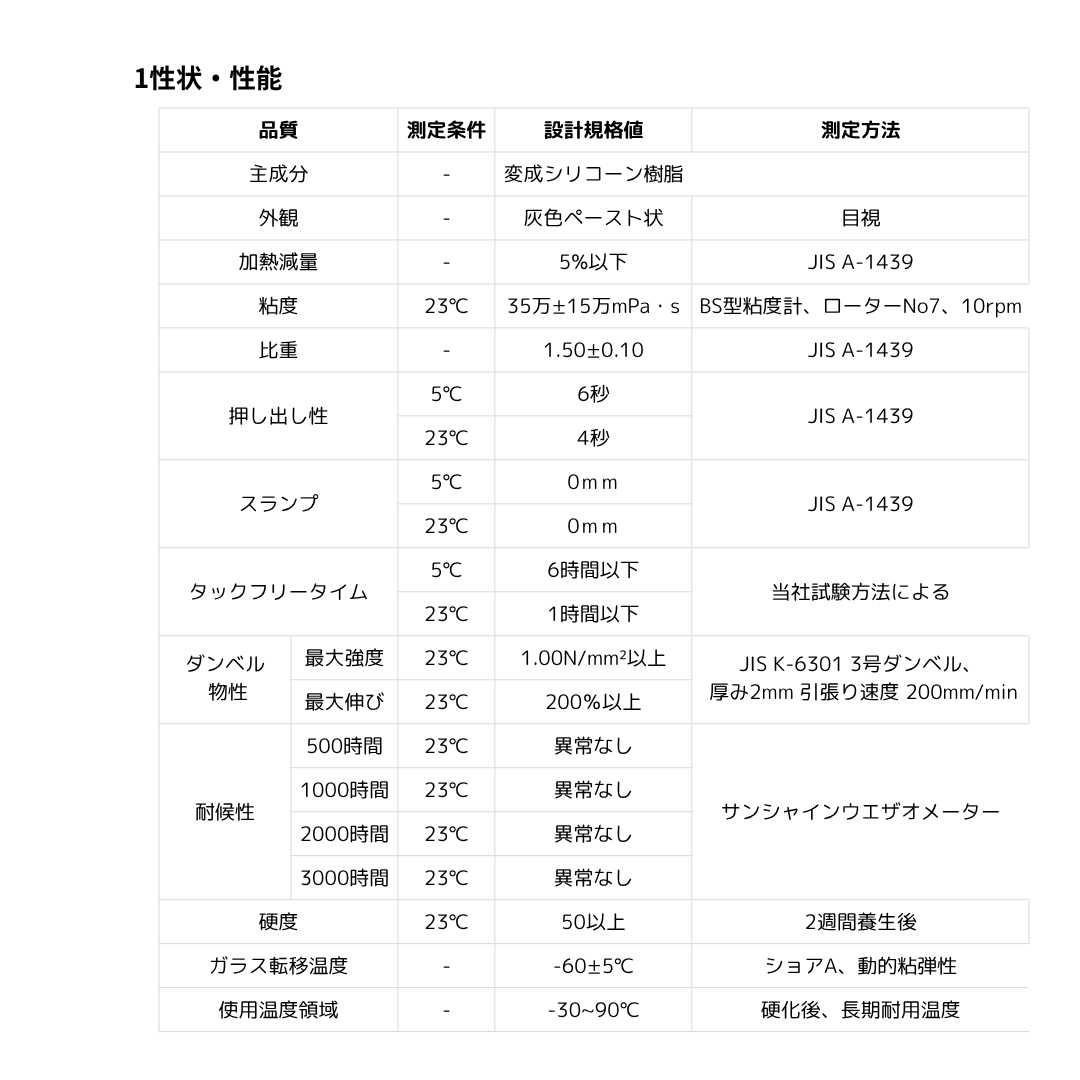 積水化学 石材用弾性接着剤 ストーン石着ボンド 耐震くん 333ml グレー