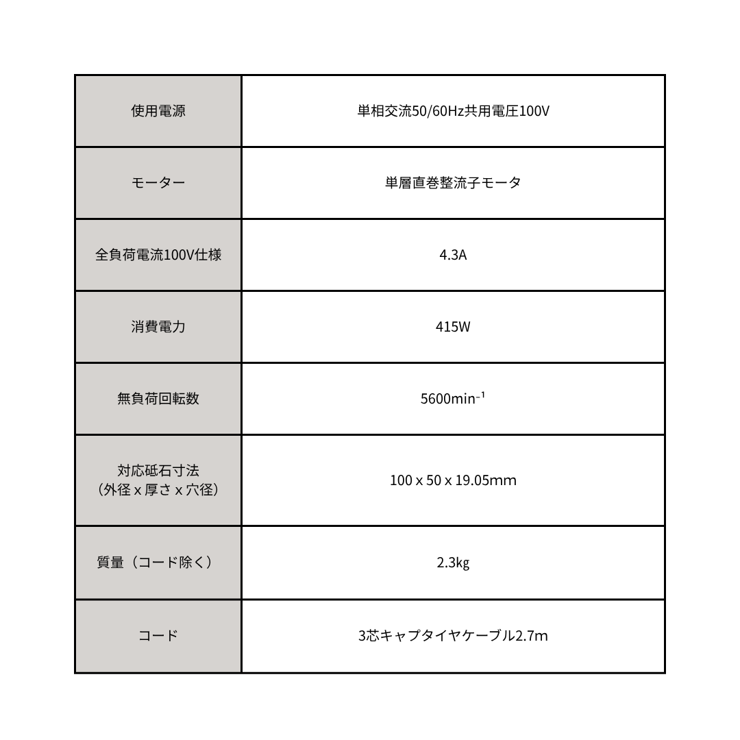 NANIWA 100㎜石材用 ディスクグラインダ NSG-100SL