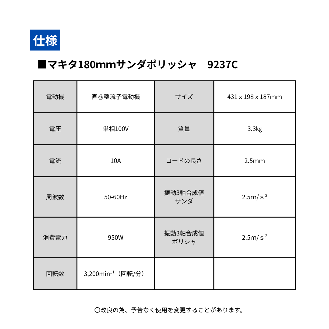ローラービシャン
