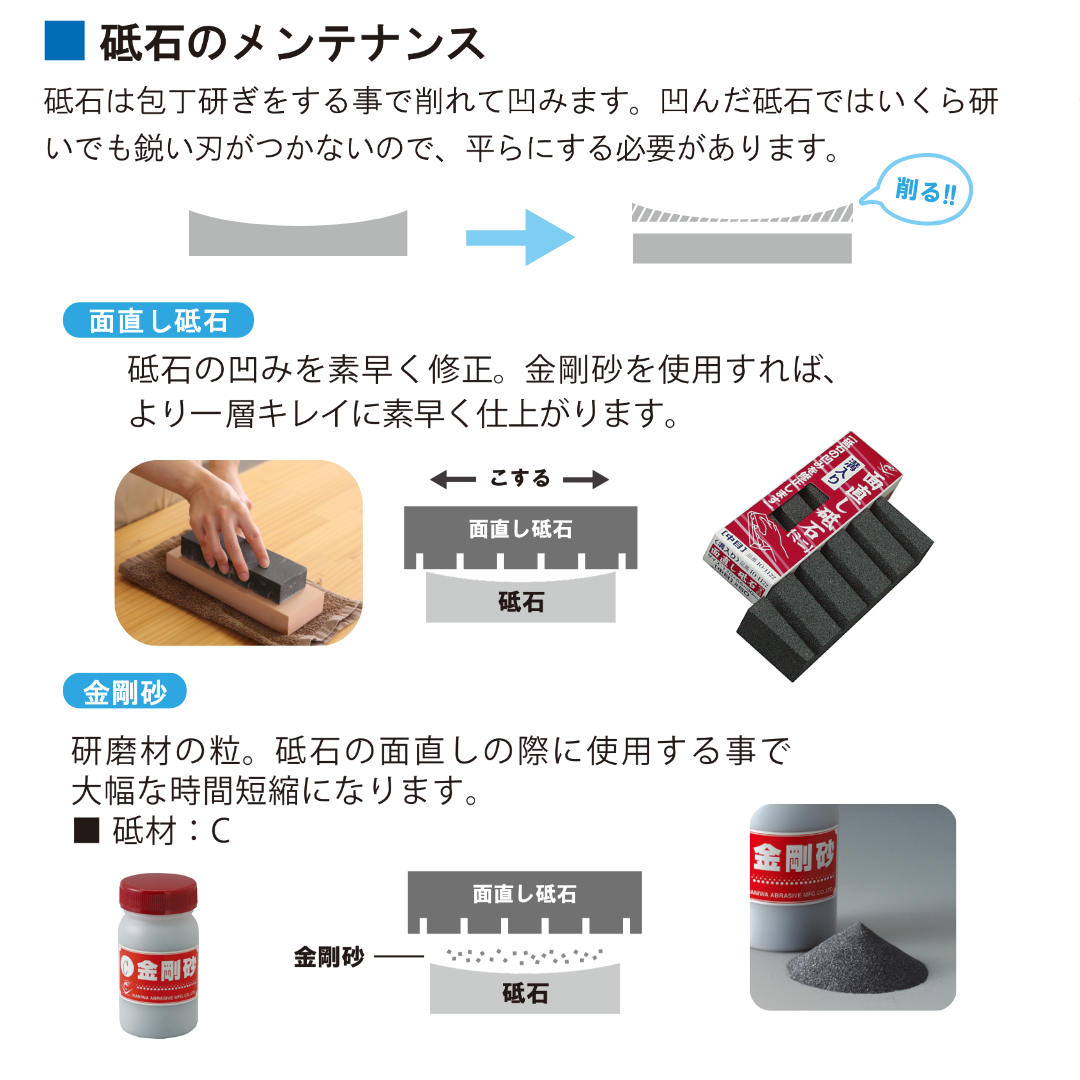 抗菌砥石クリーンセラ
