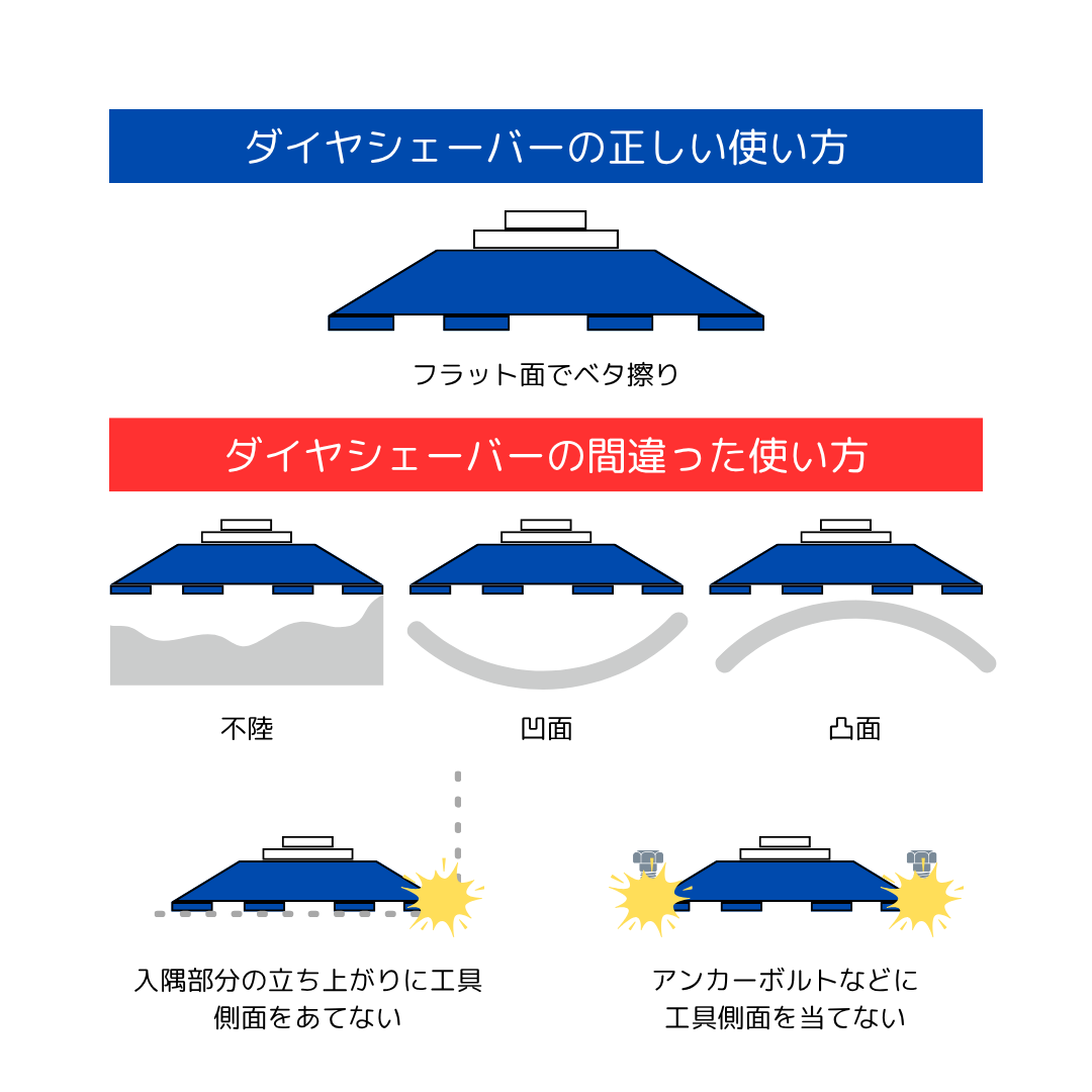 ダイヤシェーバー塗膜はがし 100φxM10 シングル型 9N FN-9233