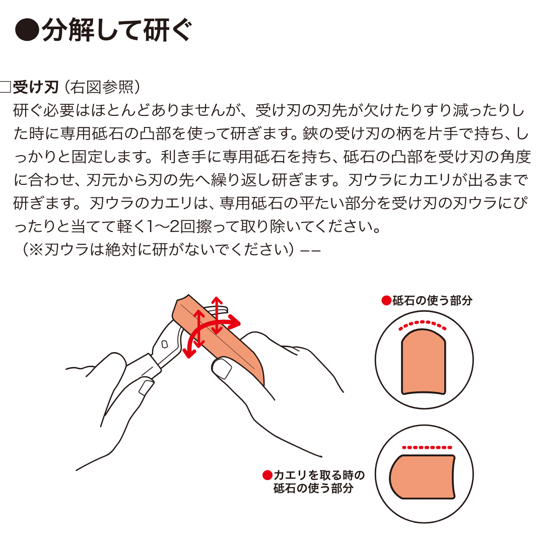 剛研 曲線刃用砥石