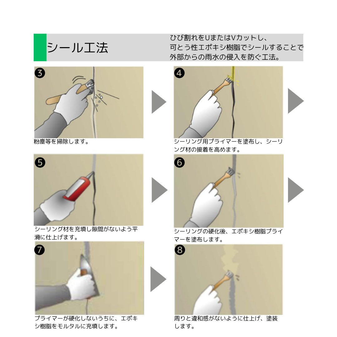 溝切達人 Vカット 100x10x20 NP-5280